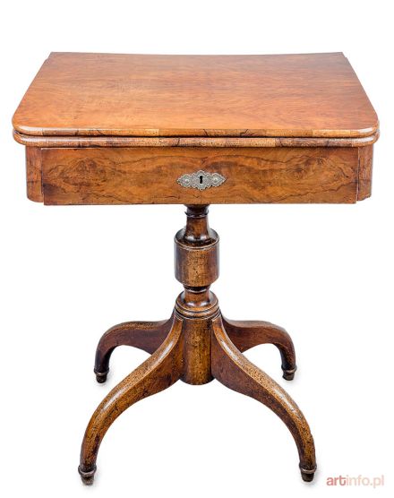 Karciak, 2 poł. XIX w.