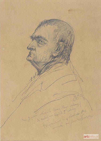 MATEJKO Jan | Drawing of a Man`s Head