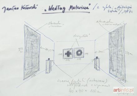KOZŁOWSKI Jarosław | Według Malewicza z cyklu Mitologia sztuki, 1987 r.
