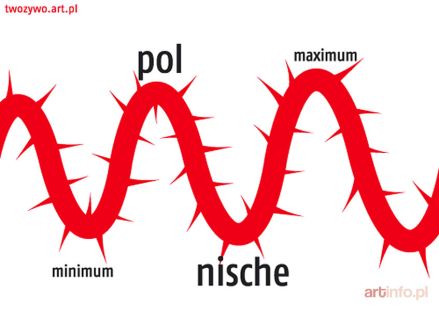 Grupa TWOŻYWO | Polnische, 2006