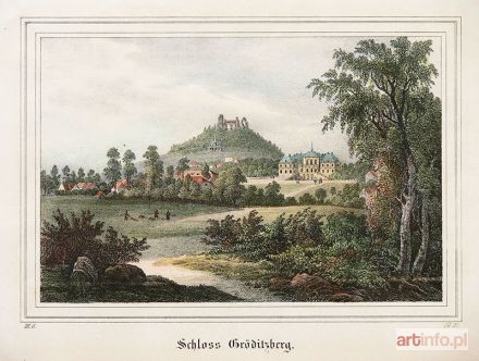 TEICHGRÄBER Heinrich Wilhelm | Schloss Gröditzberg