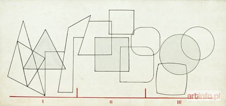 STAŻEWSKI Henryk | Wykres strefizmu, 1976